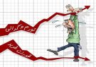 سونامی تورم و گرانی / مرگ از کرونا یا رکود اقتصادی سونامی تورم و گرانی / مرگ از کرونا یا رکود اقتصادی