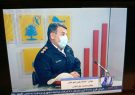 ‍ در نظارت و کنترل محدودیت های ترافیکی اولویت با نظارت دوربین ها است