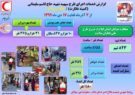 ارائه خدمات جوانان هلال احمر استان ایلام به بیش از ۳۱ هزار و ۳۰۰ نفر در طرح سپهبد شهید حاج قاسم سلیمانی – کمیته نظارت