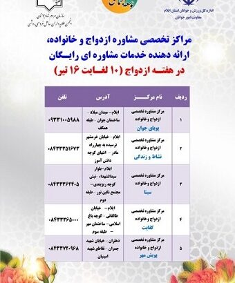 ارائه خدمات مشاوره ای رایگان در هفته ازدواج در ایلام ارائه خدمات مشاوره ای رایگان در هفته ازدواج در ایلام