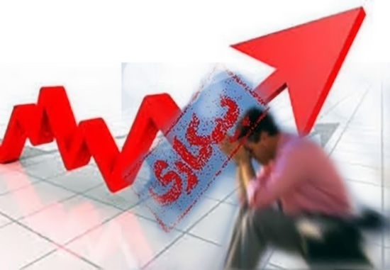 تفسیری بر ارقام اعلامی اداره کار و اشتغال استان ایلام و مرکز آمار ایران تفسیری بر ارقام اعلامی اداره کار و اشتغال استان ایلام و مرکز آمار ایران