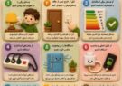 #اینفوگرافیک | استفاده صحیح از وسایل برقی