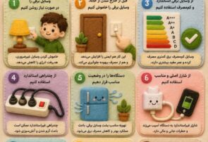 #اینفوگرافیک | استفاده صحیح از وسایل برقی